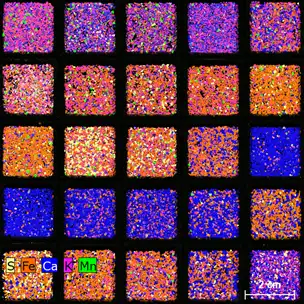 micro XRF scan of heavy mineral concetrates